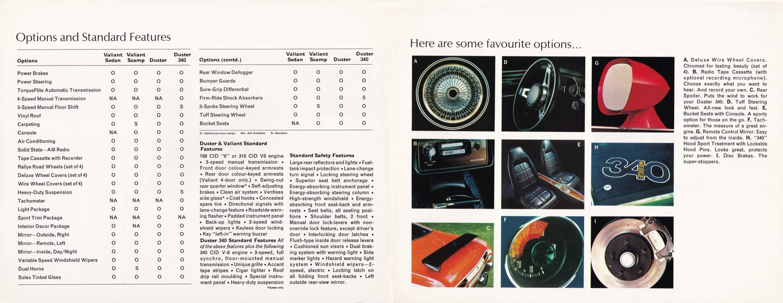 n_1971 Plymouth Valiant-Duster (Cdn)-06-07.jpg